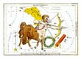 Sagittarius astrology, Sagittarius zodiac sign, Traits, Celebrities